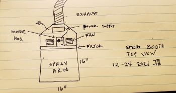 concept of spraybooth